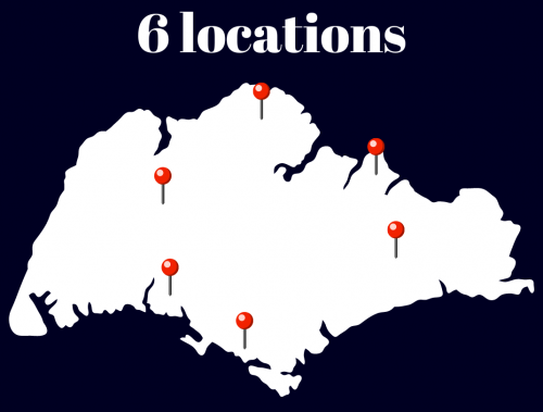 Locations